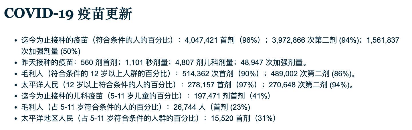 截屏2022-02-06 下午1