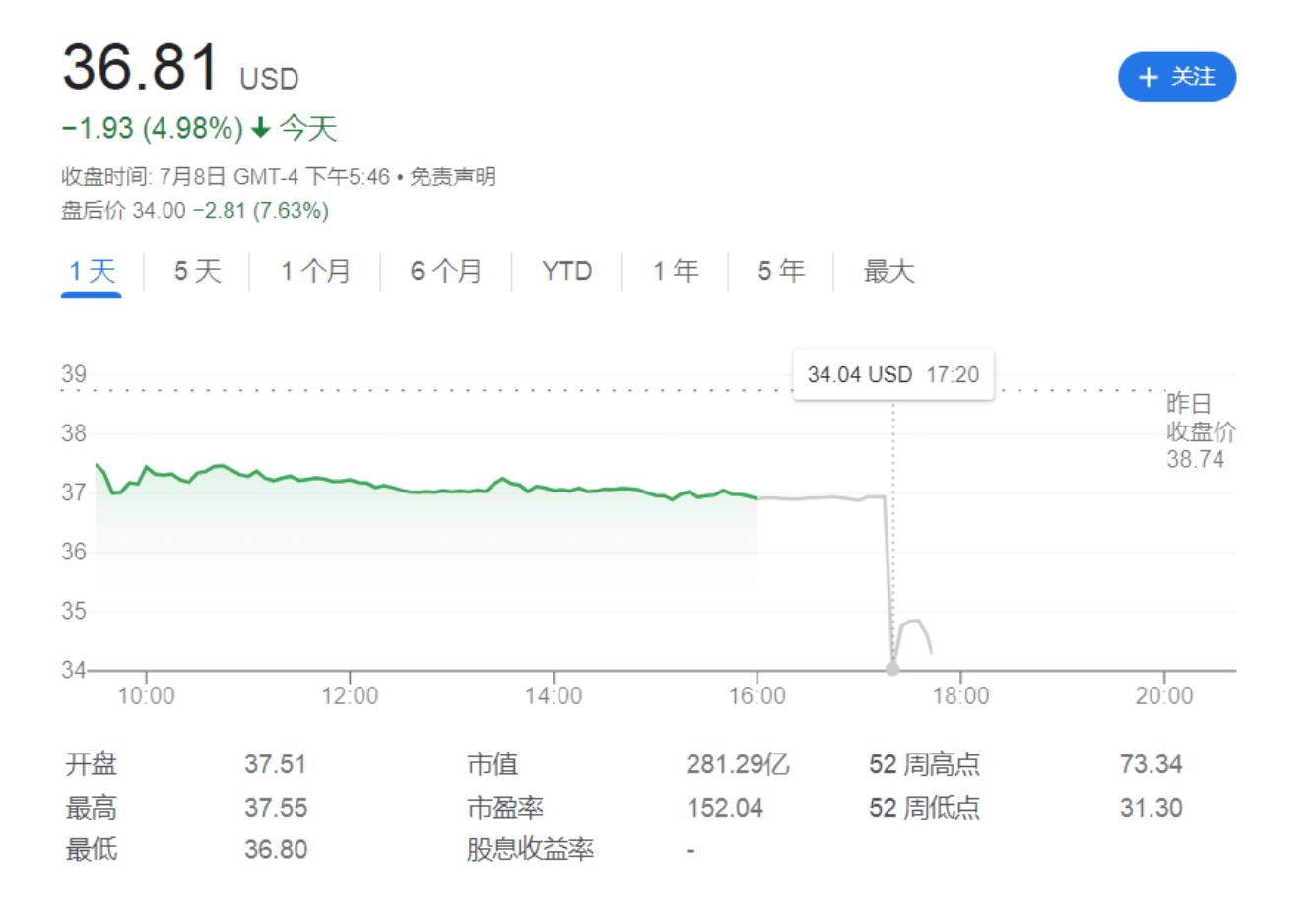 截屏2022-07-09 上午11